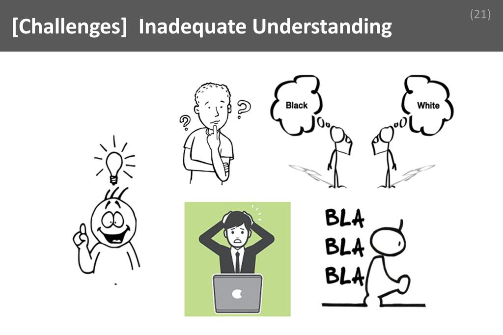### Inadequate Understanding Image
