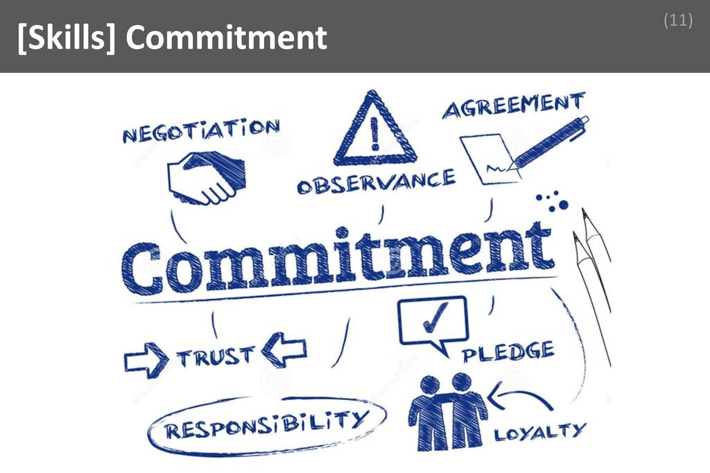 ### Commitment Image