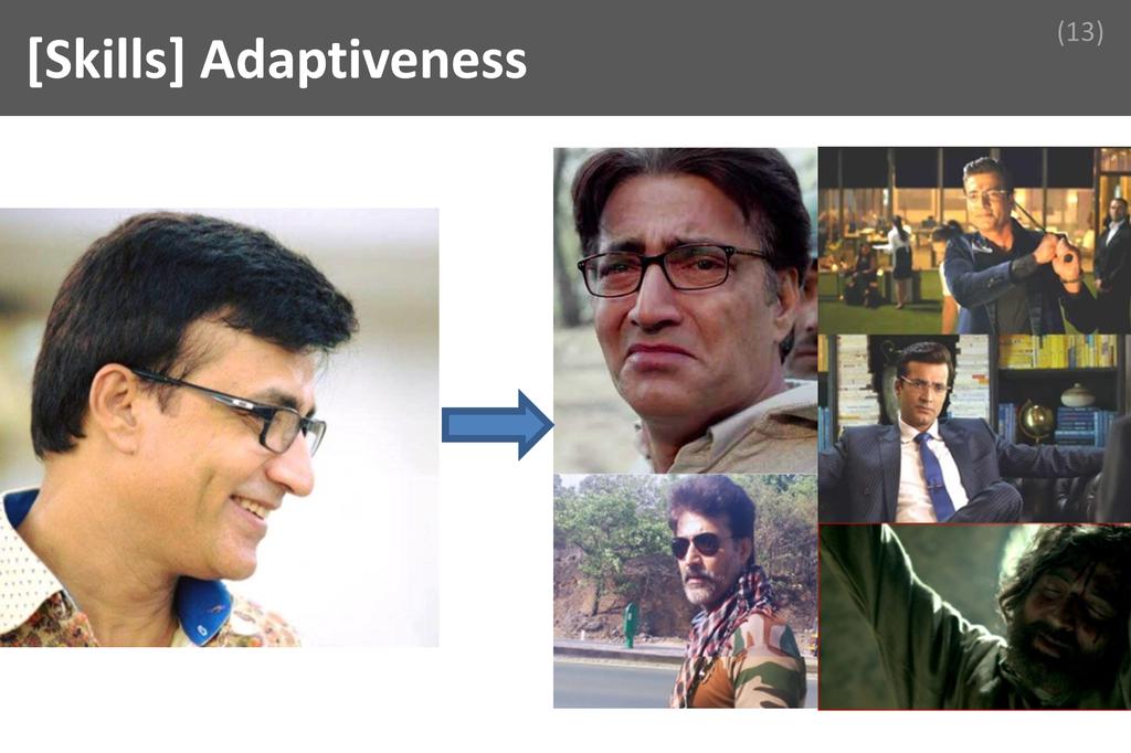### Adaptiveness  Image