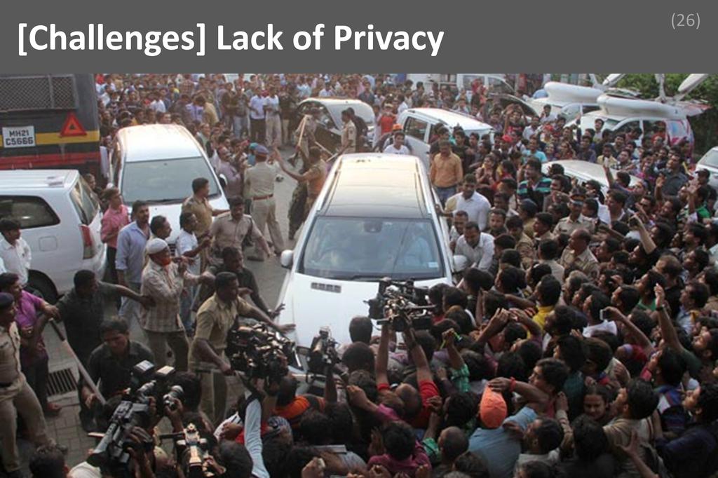 ### Lack of Privacy Image