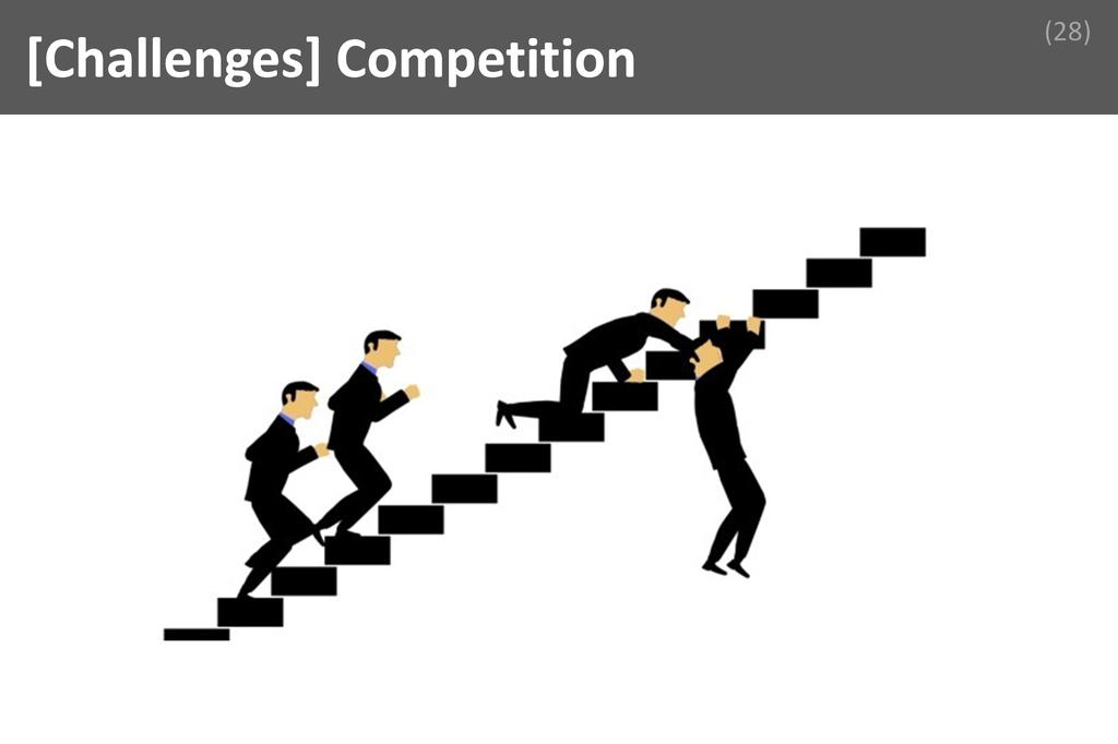 ### Competition Image