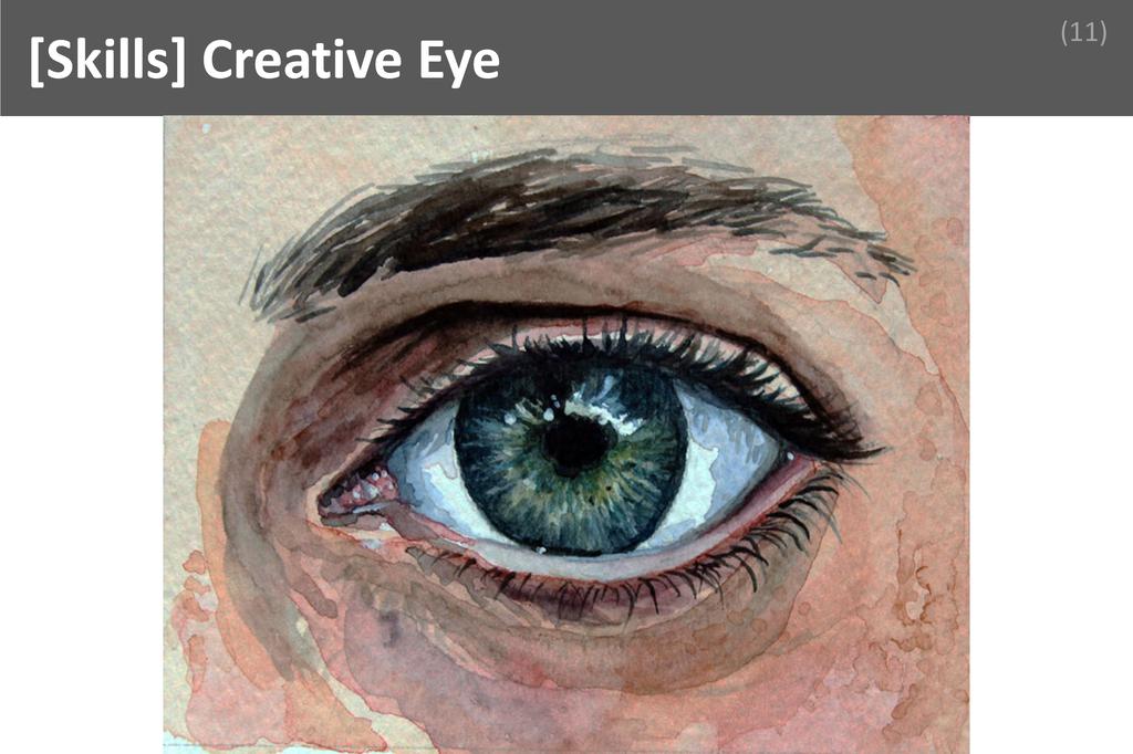 ### Creative Eye Image