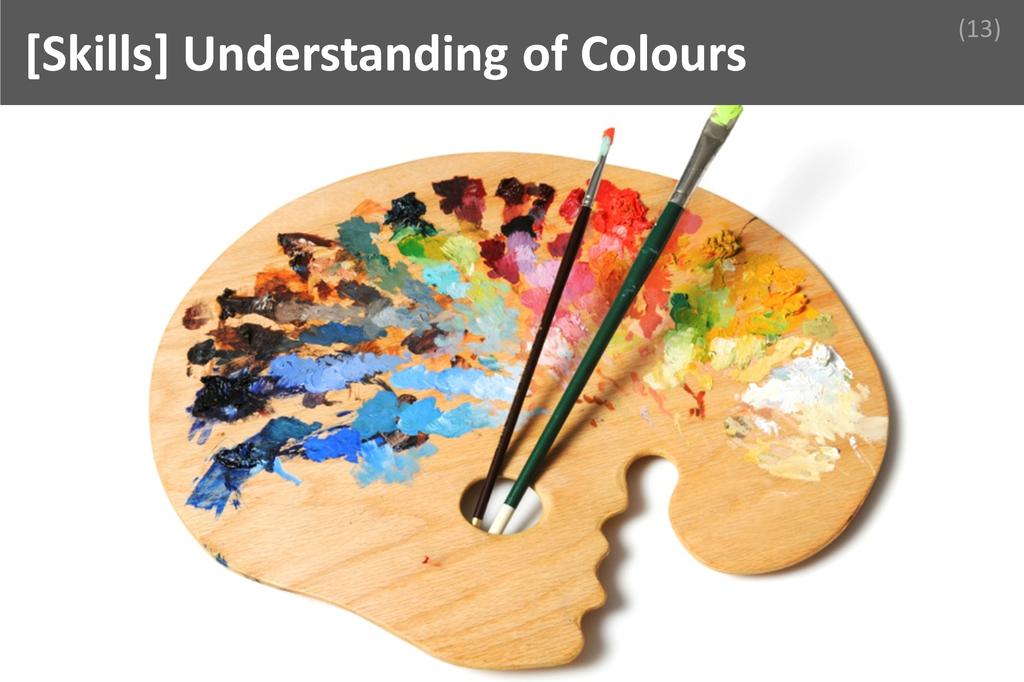 ### Understanding of Colours Image