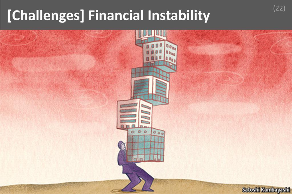 ### Financial Instability Image
