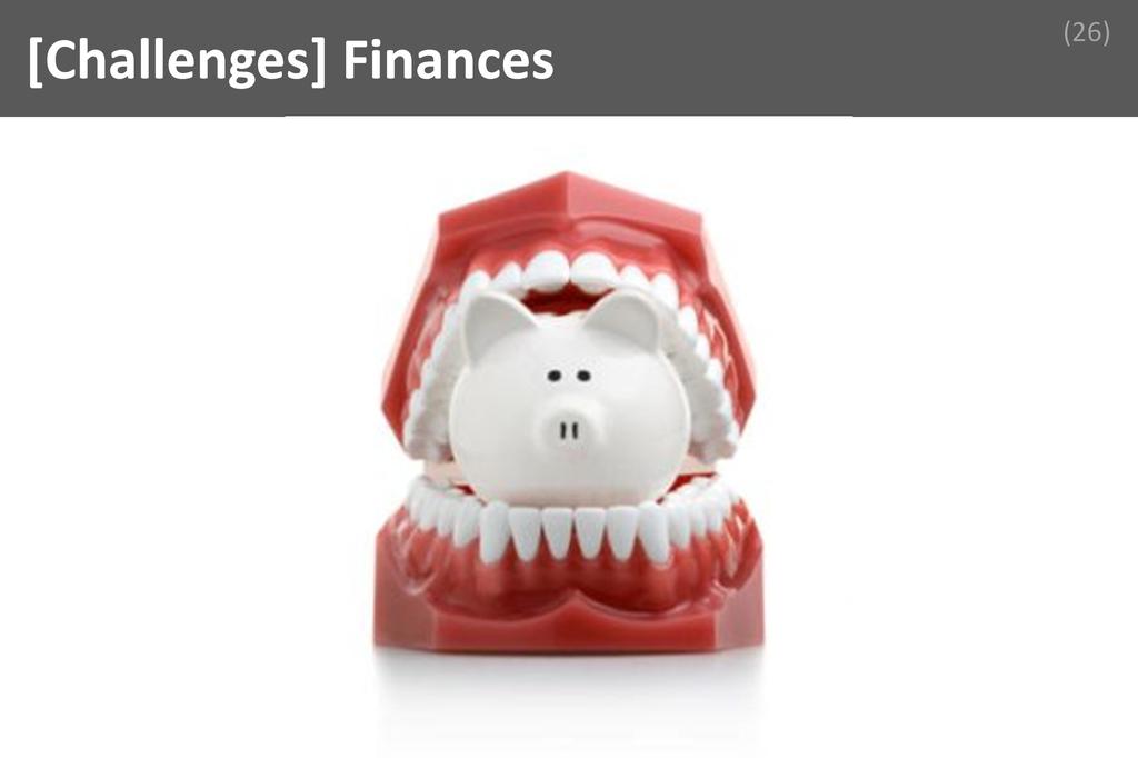 ### Finances Image