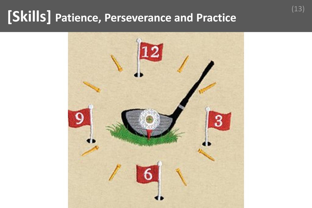 ### Patience, Perseverance and practice Image