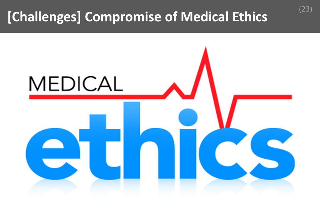 ### Compromise Of Medical Ethics Image
