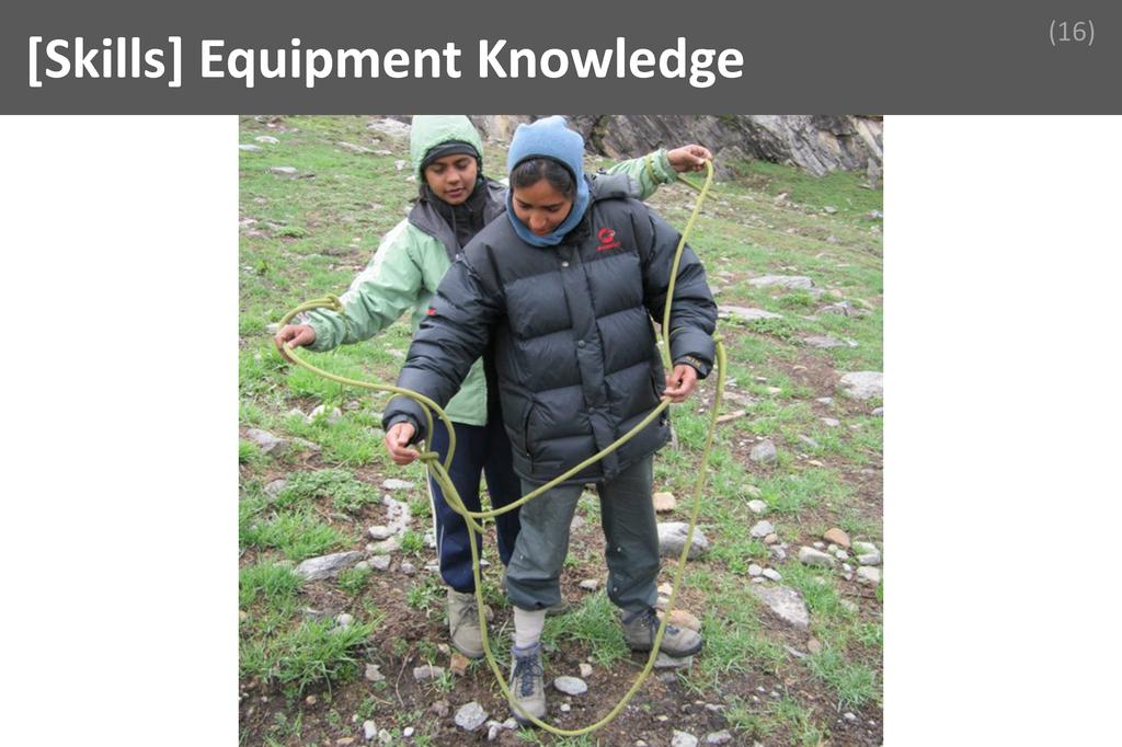 ### Equipment Knowledge  Image