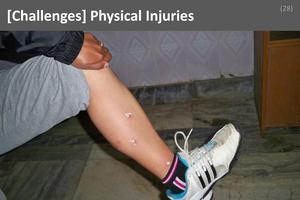 ### Physical Injuries Image