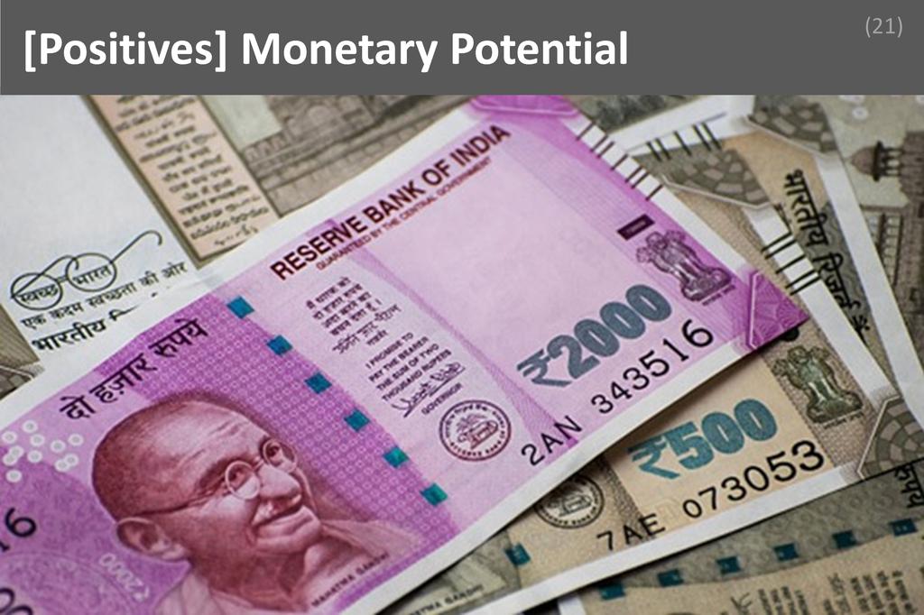 ### Monetary Potential Image