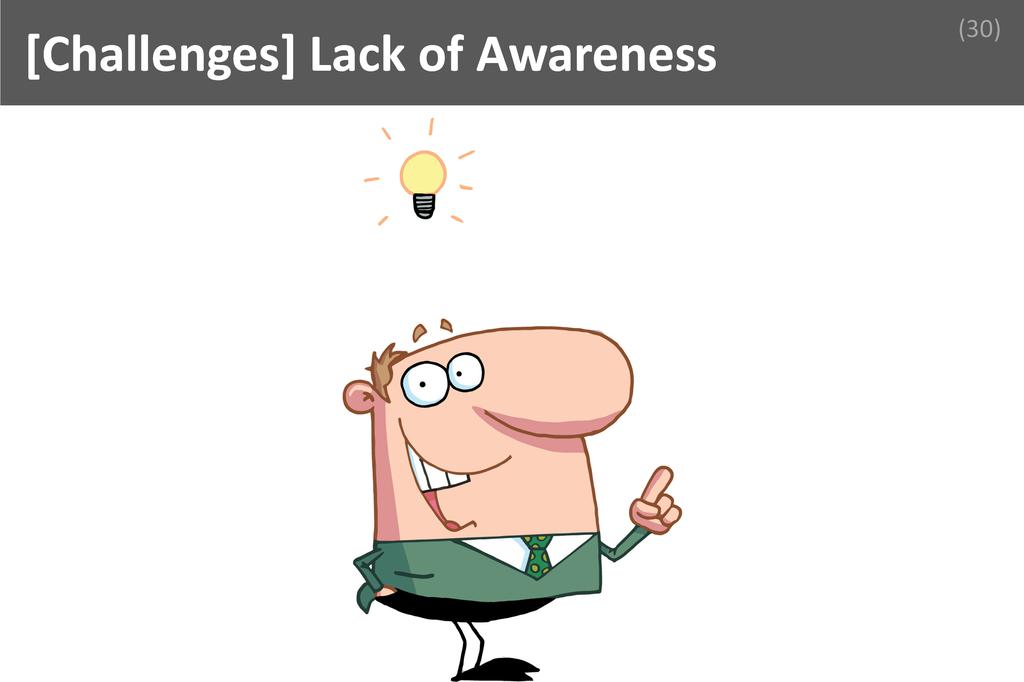 ### Lack of Awareness Image