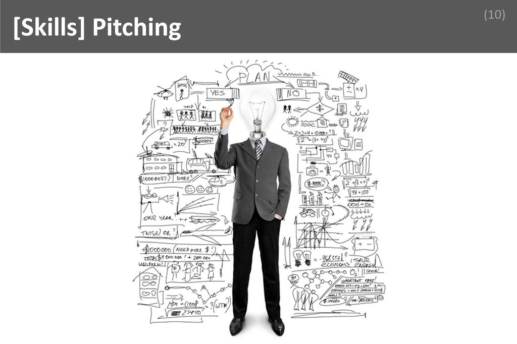 ### Pitching Image