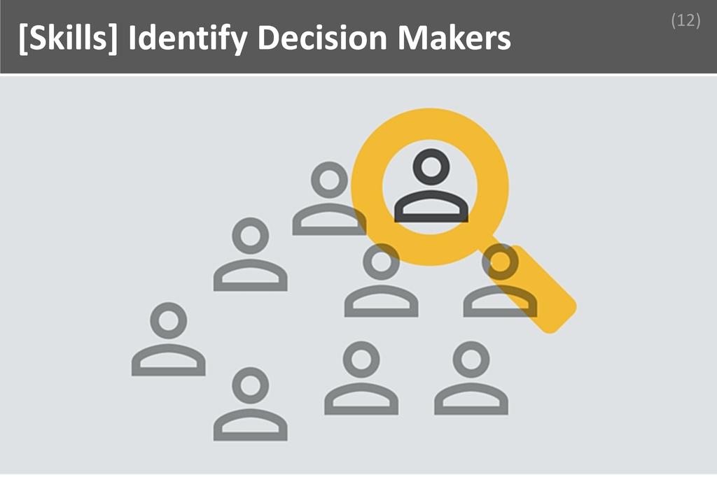 ### Identify Decision Makers Image