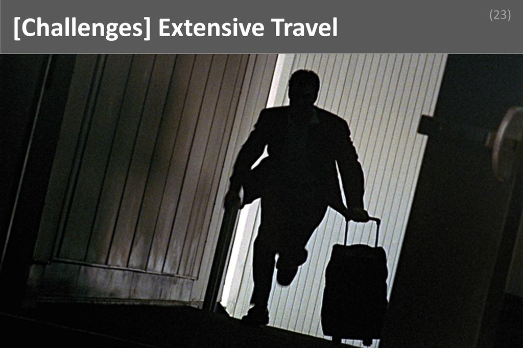 ### Extensive Travel Image