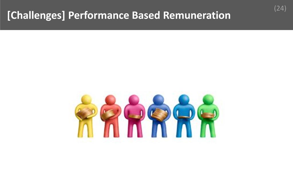 ### Performance Based Remuneration Image