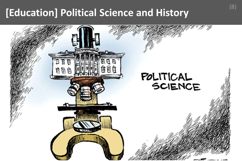 ### Political Science and History Image