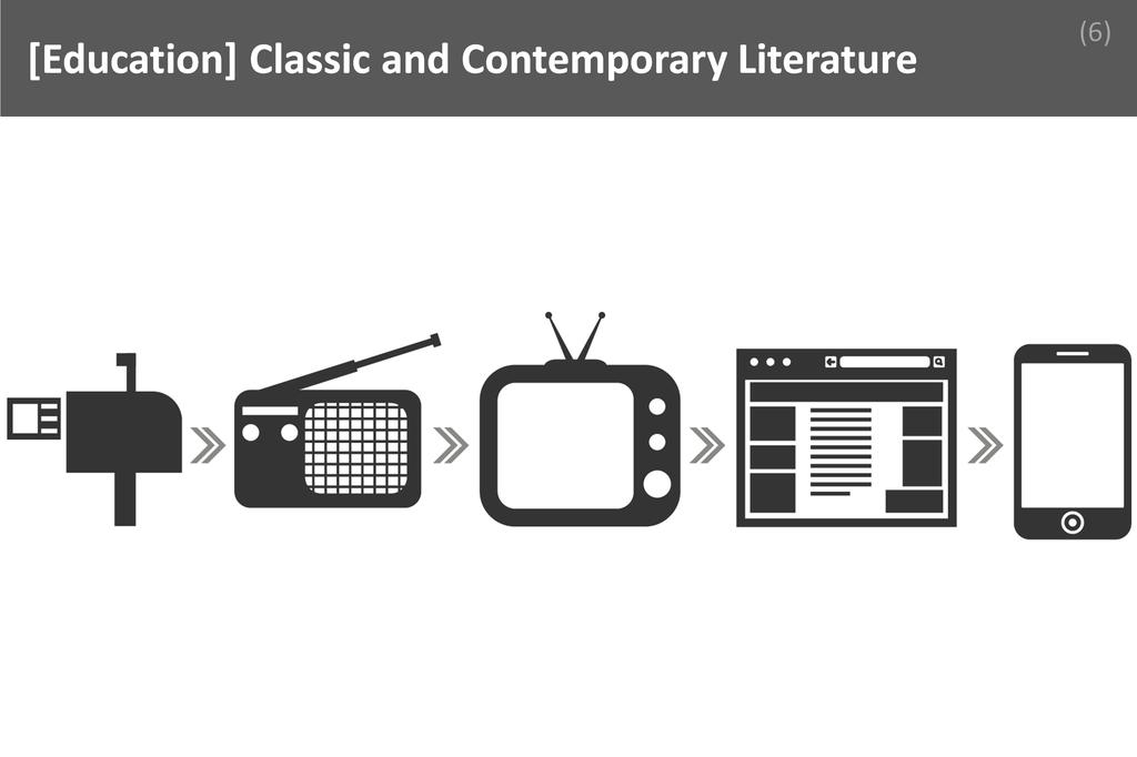 ### Classic and Contemporary Literature Image