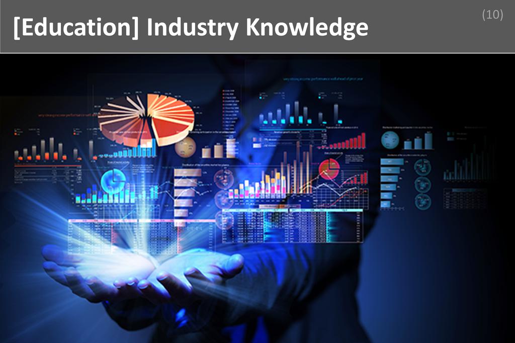 ### Industry Knowledge Image