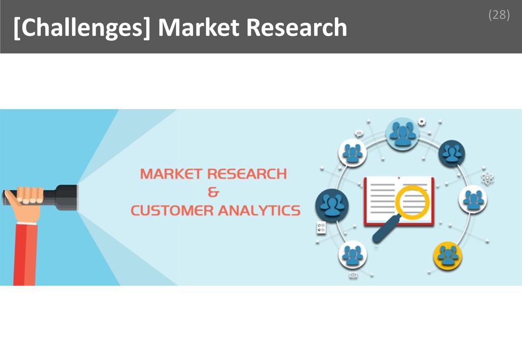 ### Market Research Image
