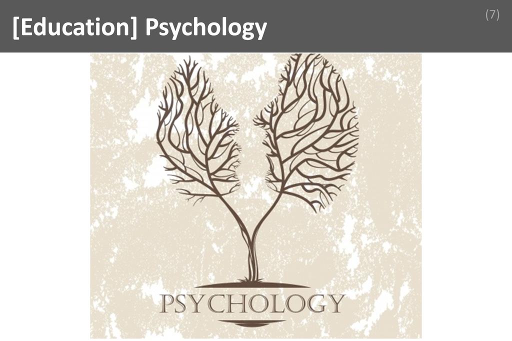 ### Psychology Image