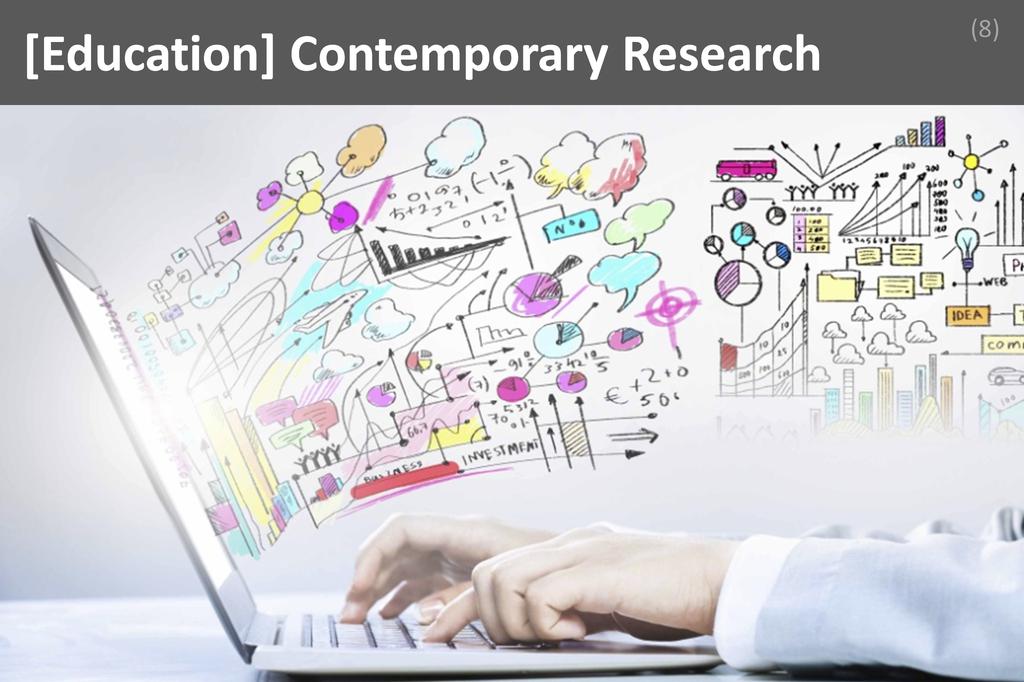 ### Contemporary Research Image