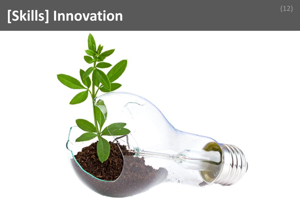 ### Innovation Image