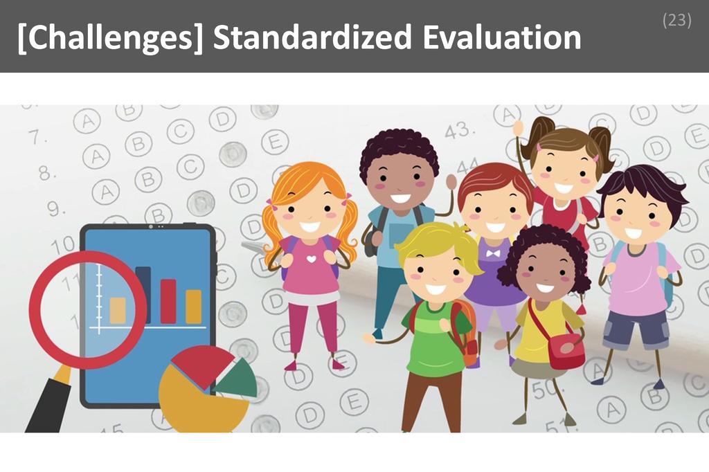 ### Standardized Evaluation Image