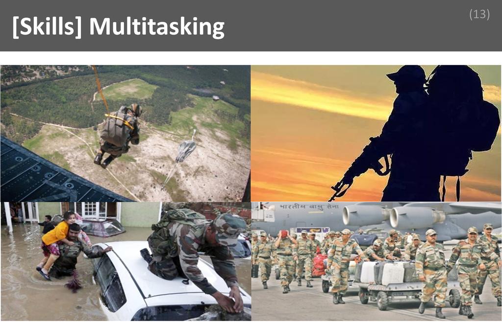 ### Multitasking Image