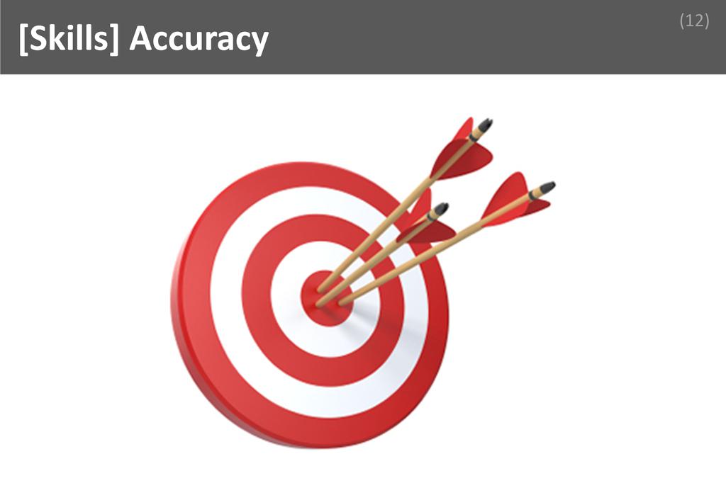 ### Accuracy Image