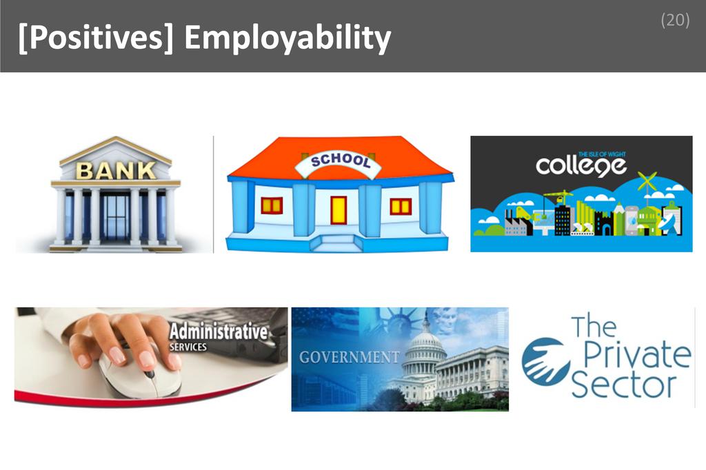 ### Employability Image