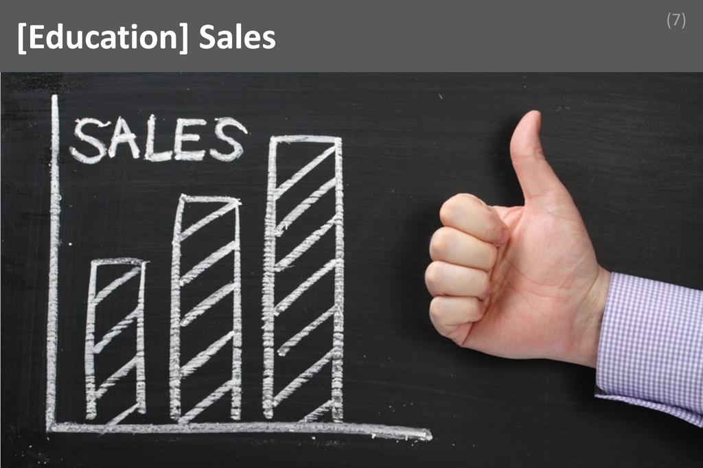 ### Sales Image