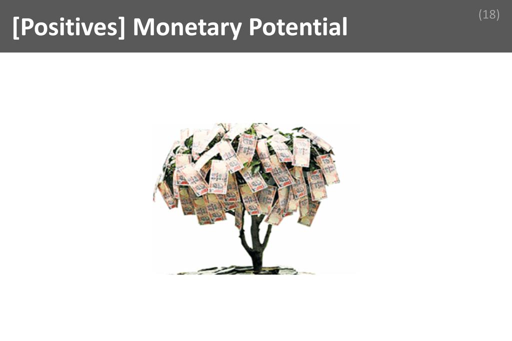 ### Monetary Potential Image
