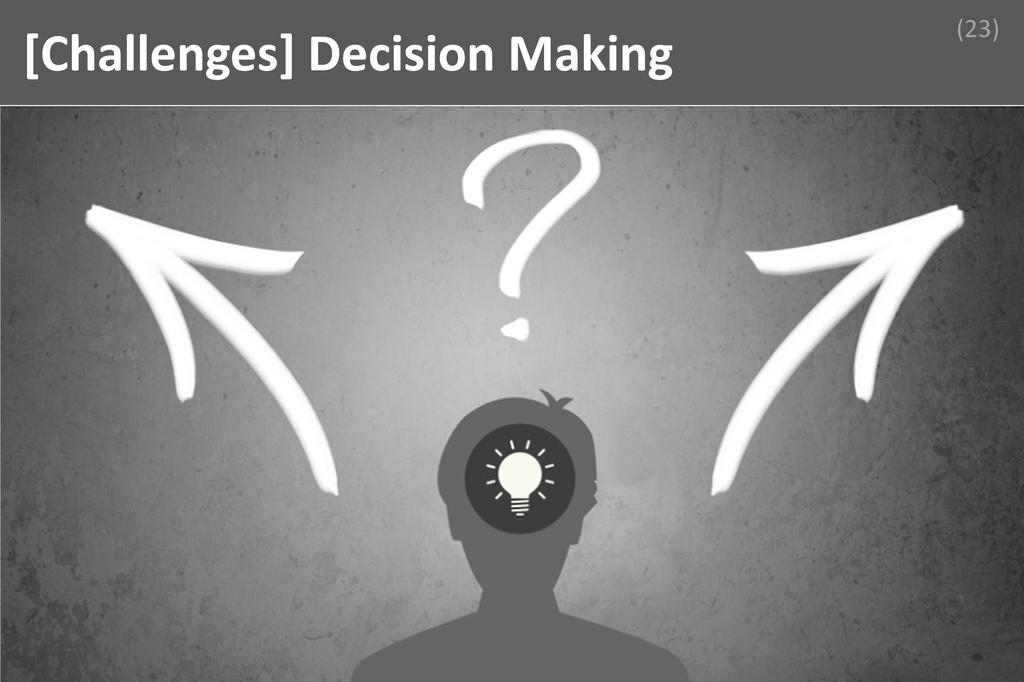 ### Decision Making Image