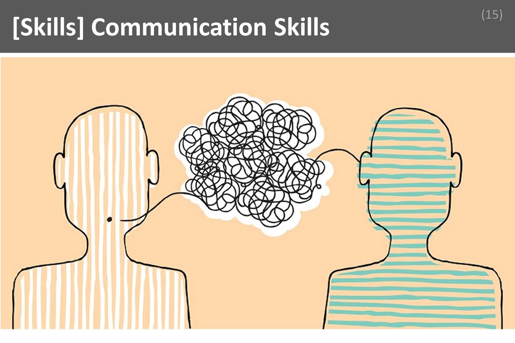 ### Communication Skills Image
