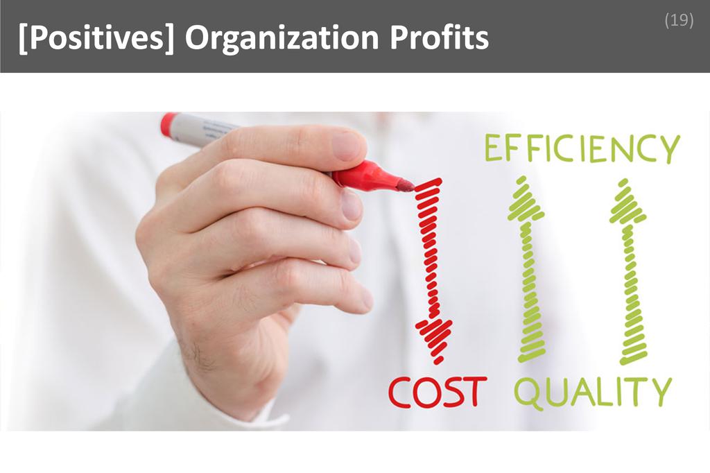 ### Organization Profits Image