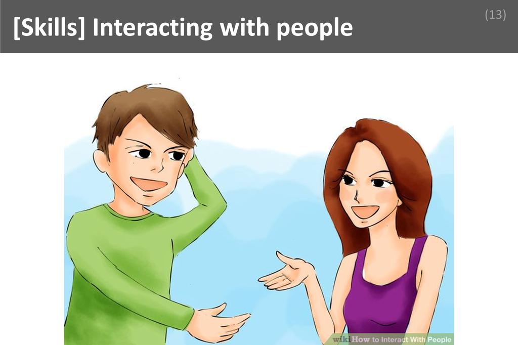 ### Interacting with people Image