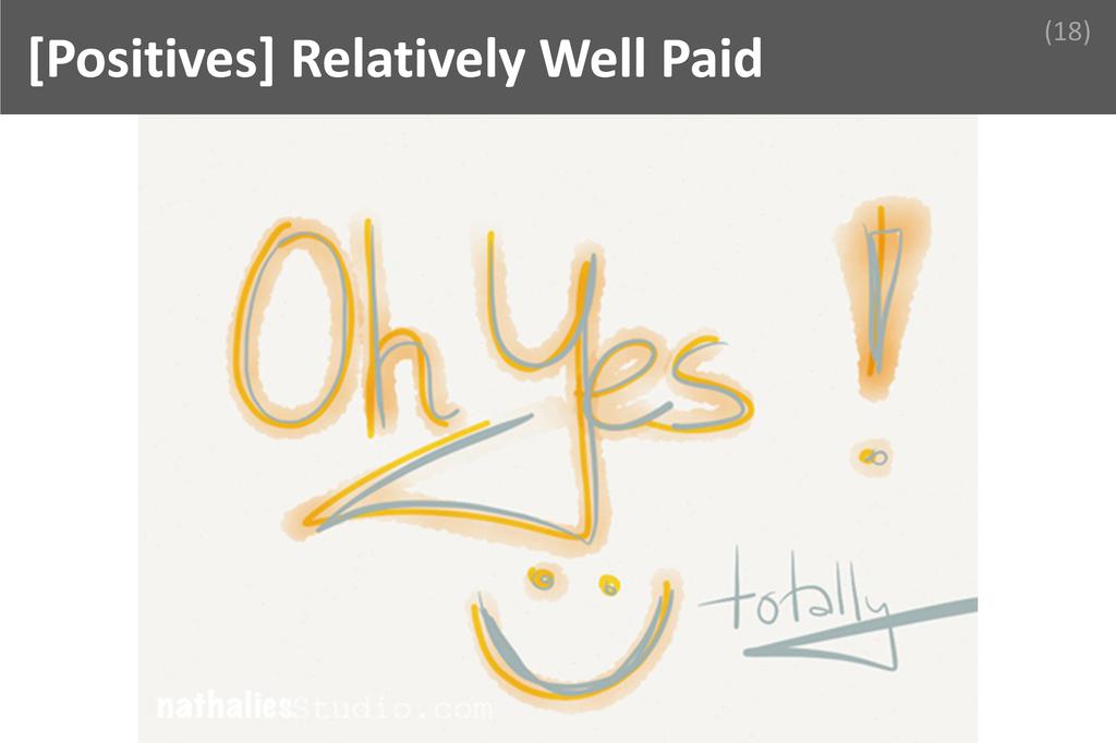### Relatively Well Paid Image