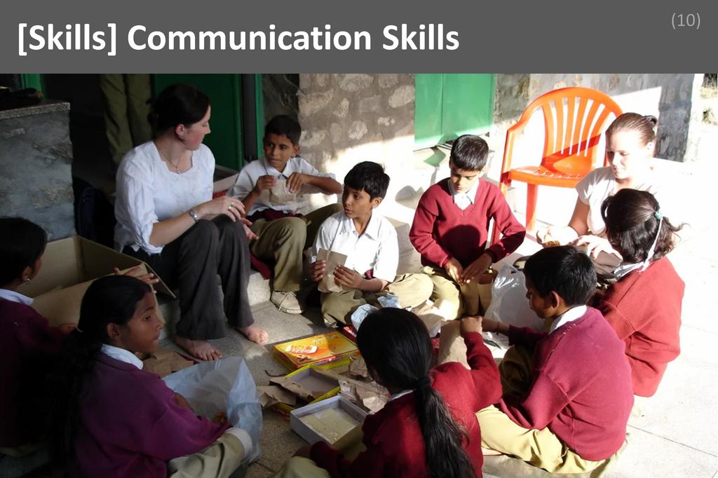 ### Communication Skills Image