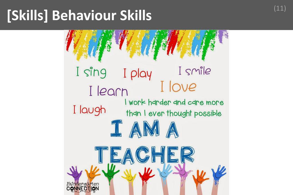 ### Behaviour Image