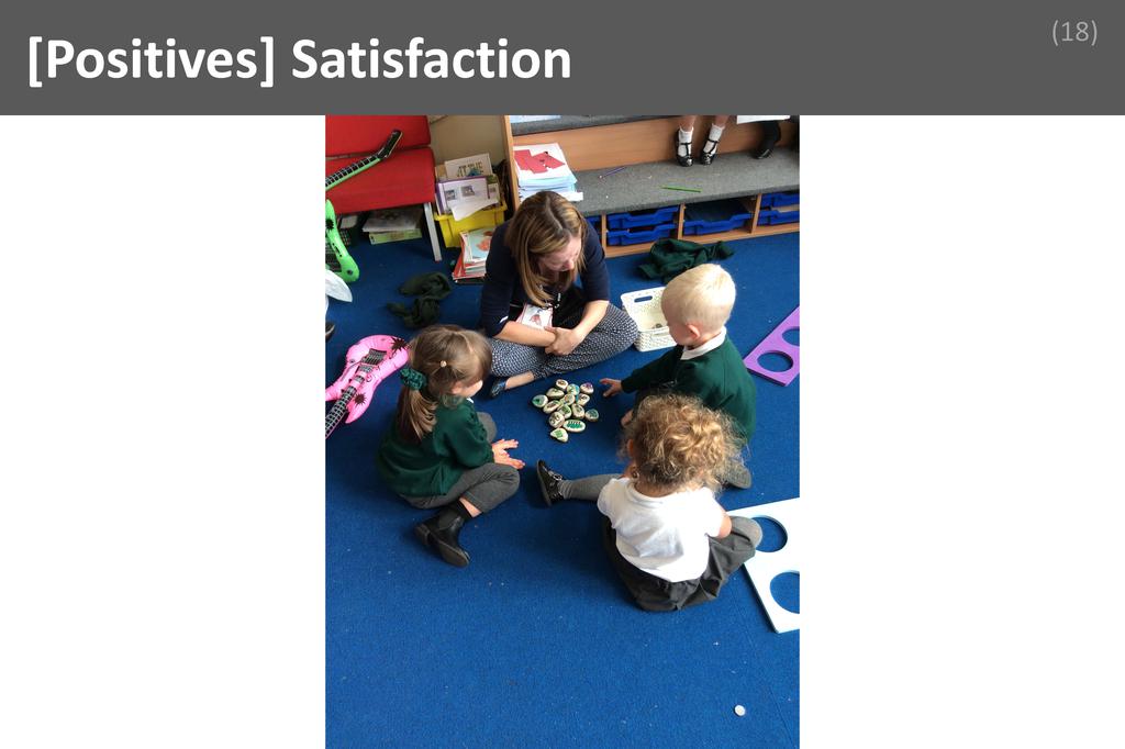 ### Satisfaction Image