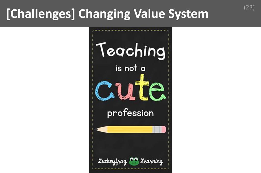 ### Changing Value System Image