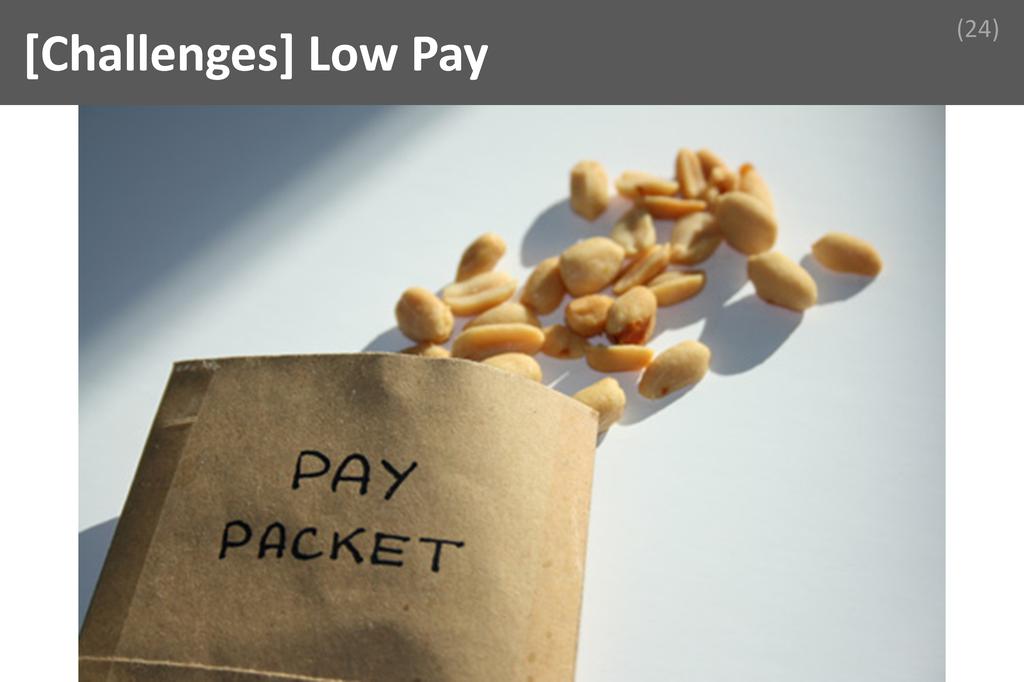### Low Pay Image