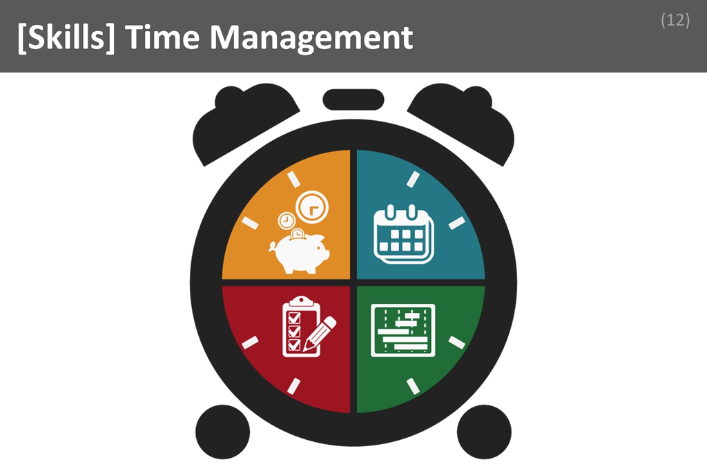 ### Time Management Image