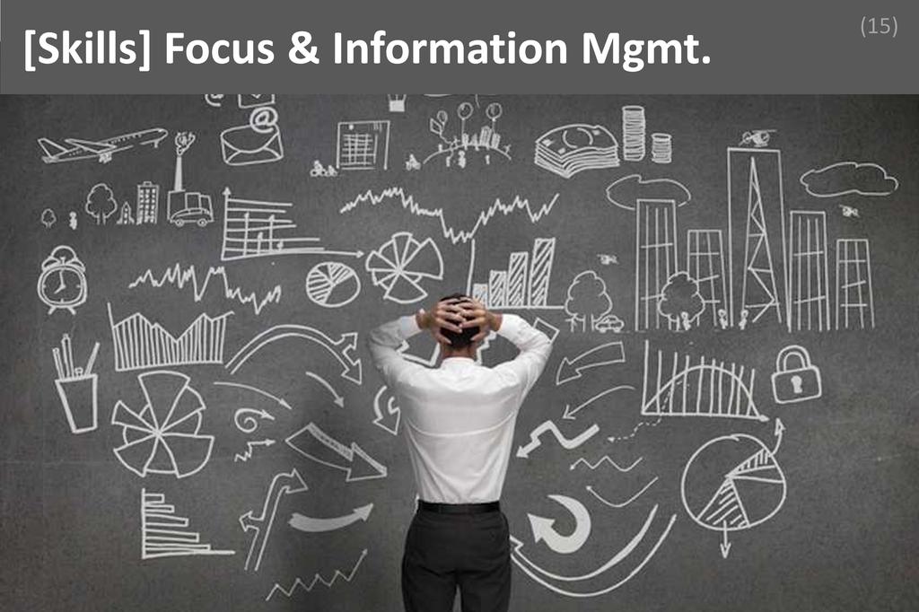 ### Focus & Information Mgmt. Image