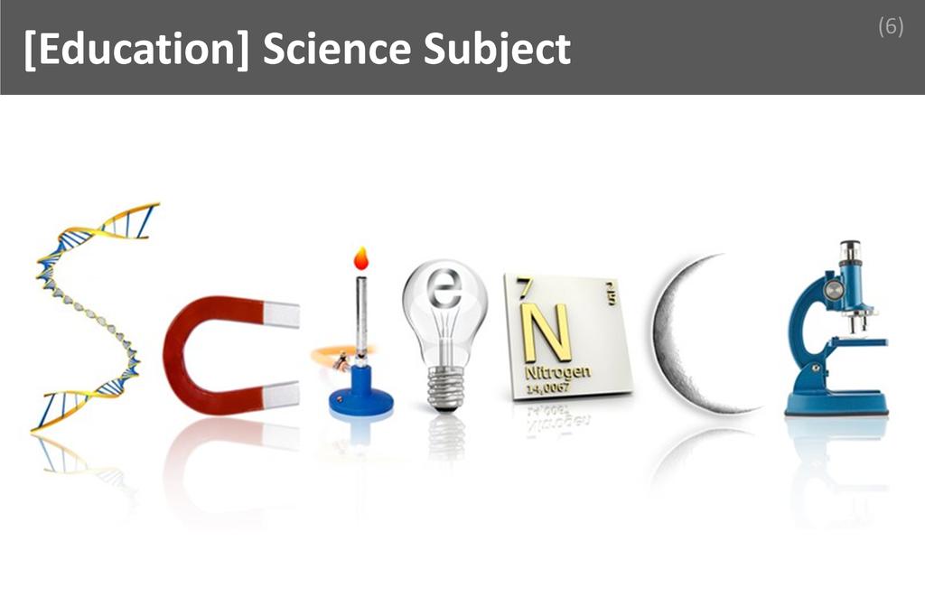 ### Knowledge of Science Subject Image