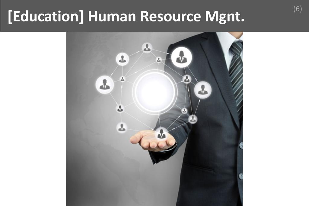 ### Human Resource Mgnt. Image