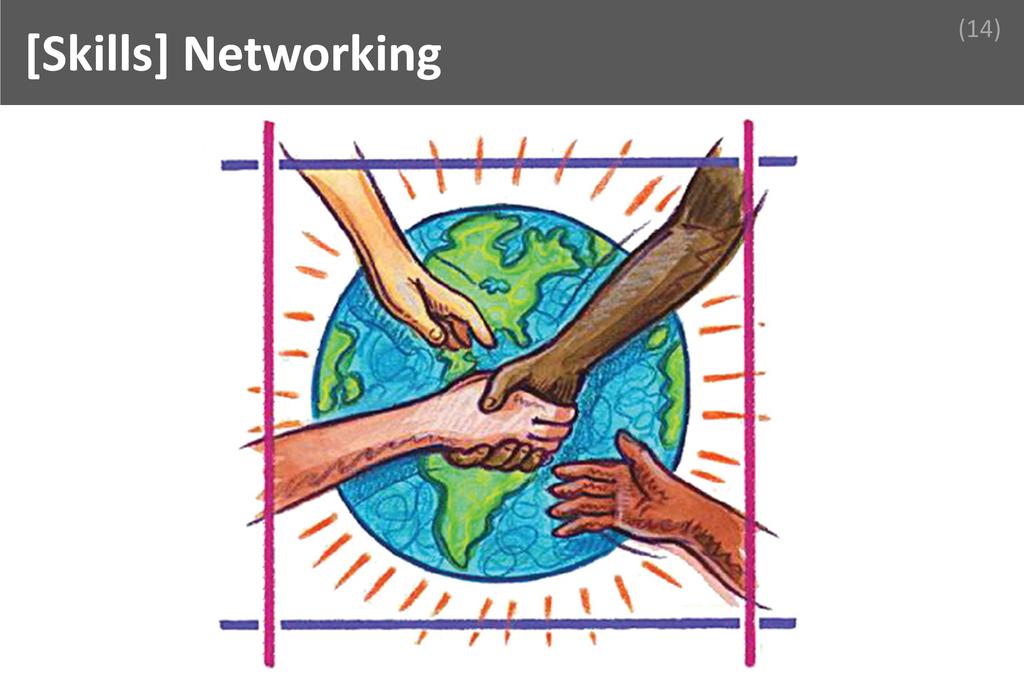 ### Networking Image