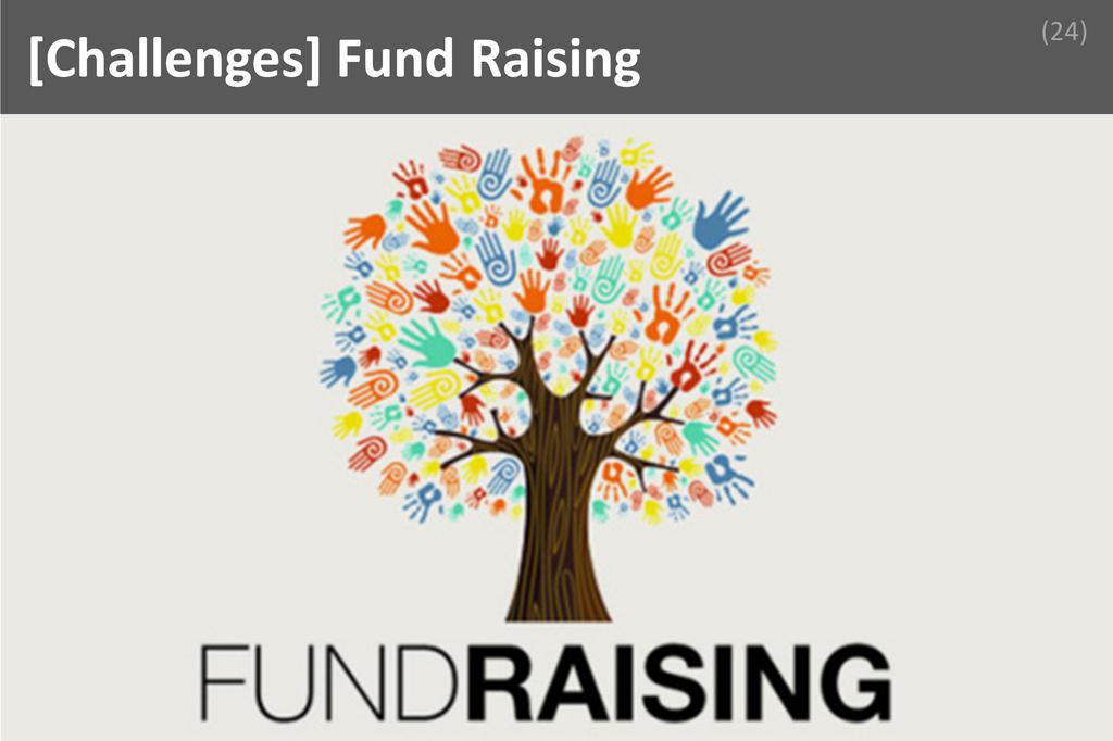### Fund Raising Image