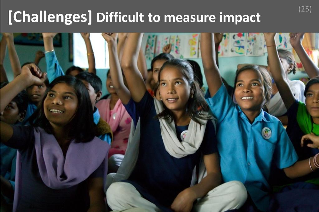 ### Difficult to measure impact Image