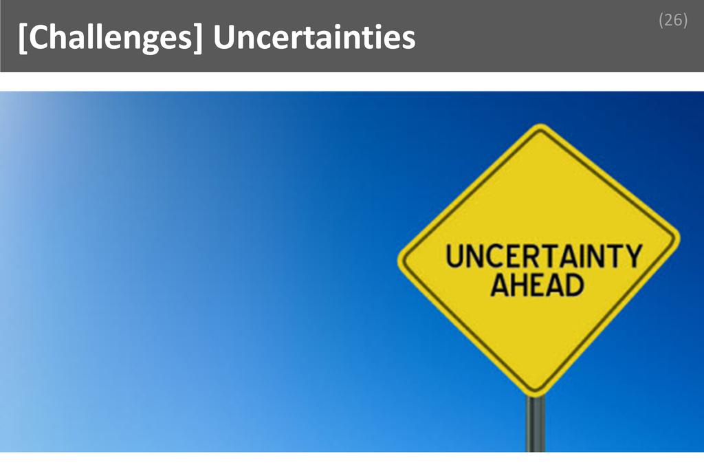 ### Uncertainties Image